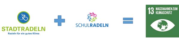 Logos.Stadtradeln
