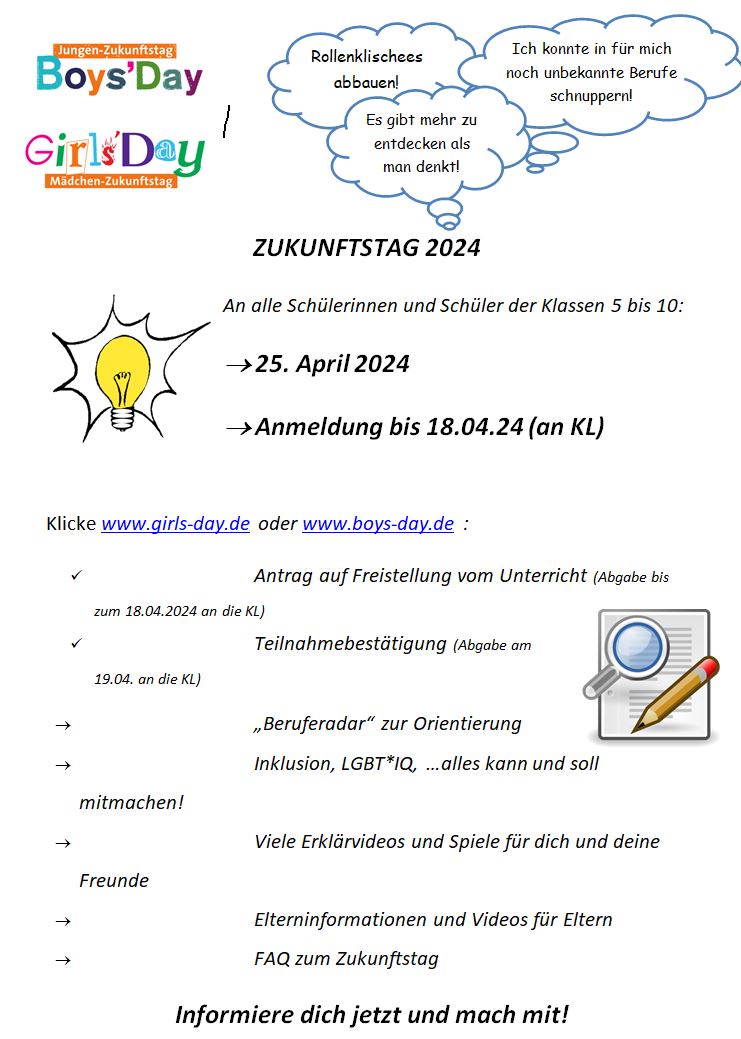 zukunft24